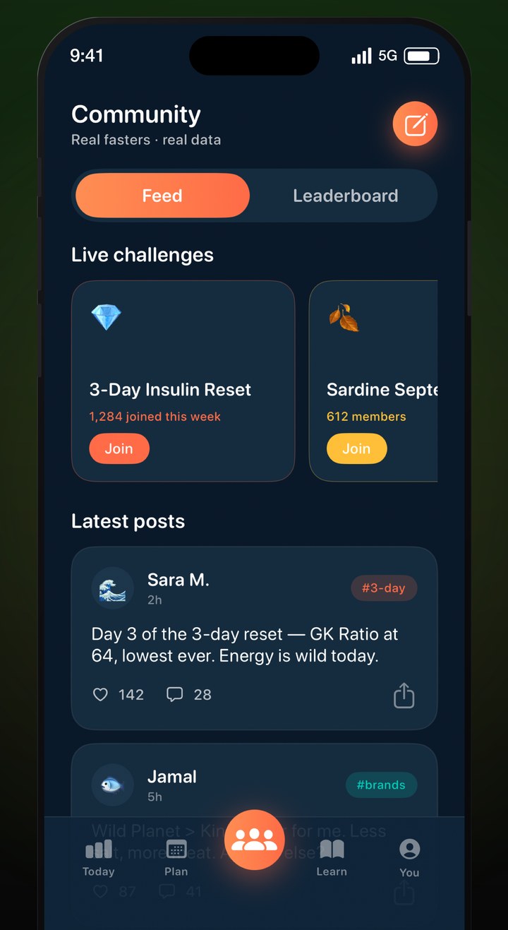 Community feed and challenges