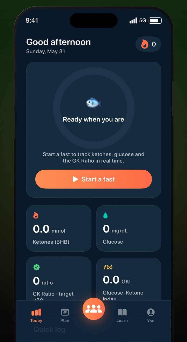 Sardines Fasting dashboard showing the live fasting ring, ketones, glucose and GK Ratio