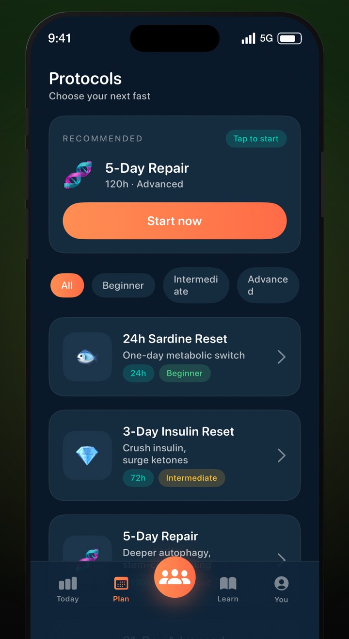 Protocol library with five fasting protocols